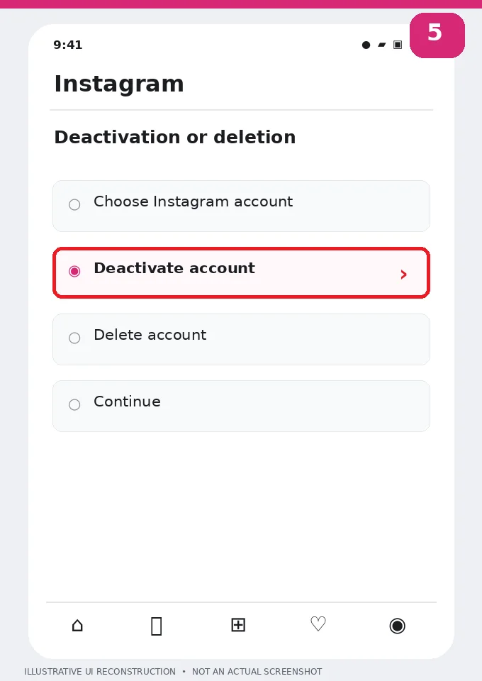 Illustrative Instagram interface for mobile, step 5; actual interface may differ