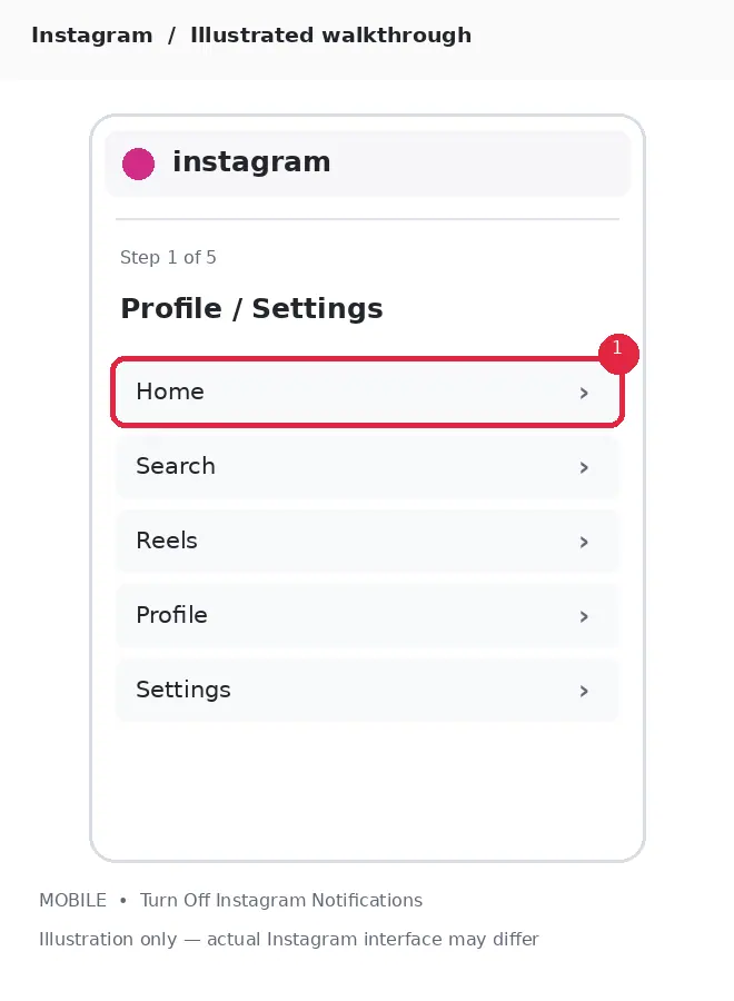 Illustrative Instagram interface for mobile, step 1; actual interface may differ