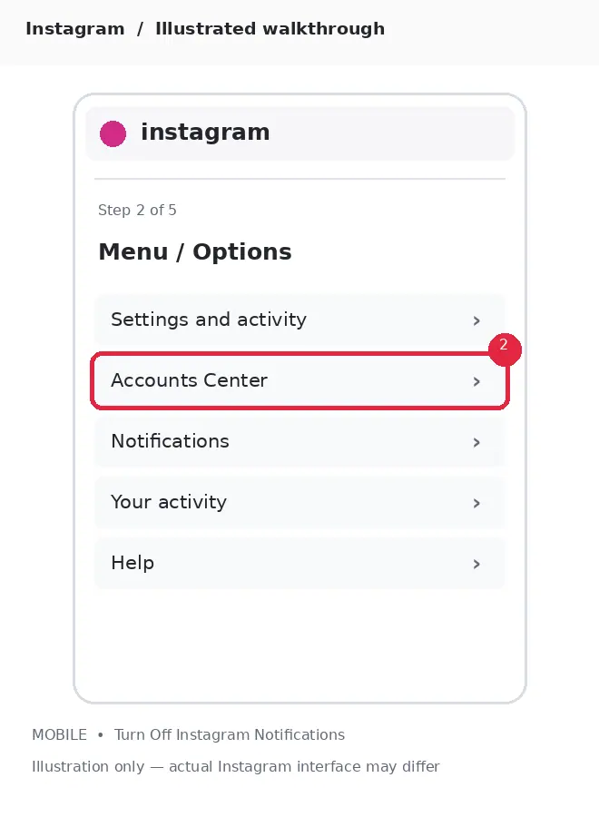 Illustrative Instagram interface for mobile, step 2; actual interface may differ